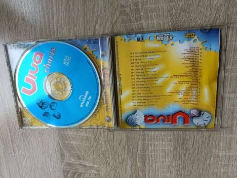 Płyta CD Dziewczyna 5