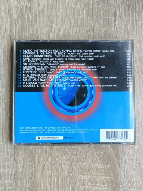 Płyta CD Imperium rytmu atakuje